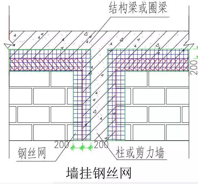 这么详细的砌体施工工艺流程图文做法，吐血整理！_32