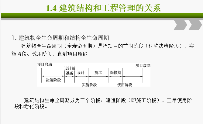 建筑结构课件_26