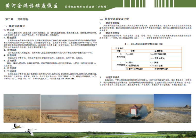 [宁夏]黄河金滩旅游区概念性规划方案设计-资源分析