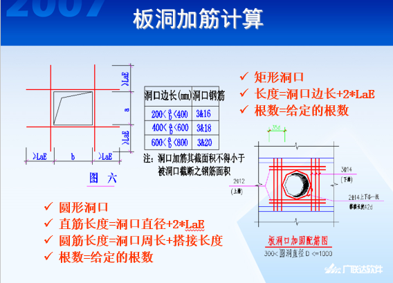 板配筋详解_21