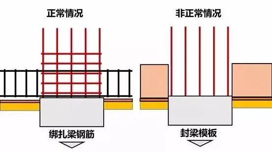 你了解过建筑是怎样被地震摧残的吗？_15