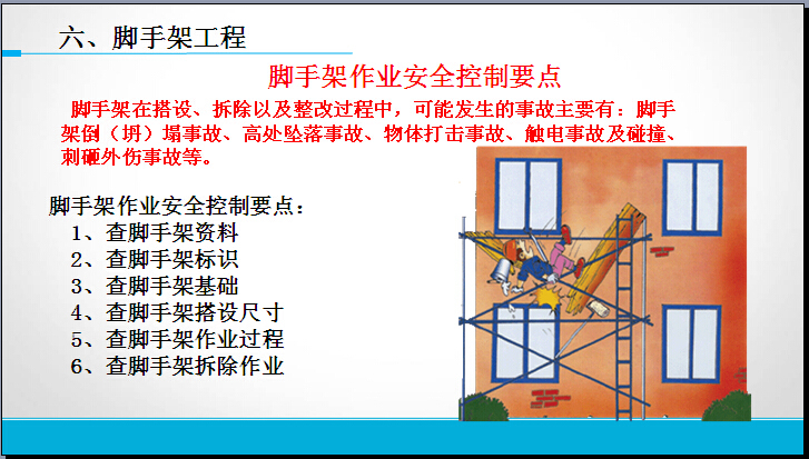 上海建筑安全资料下载-[上海]建设工程安全文明施工管理讲解（345页）