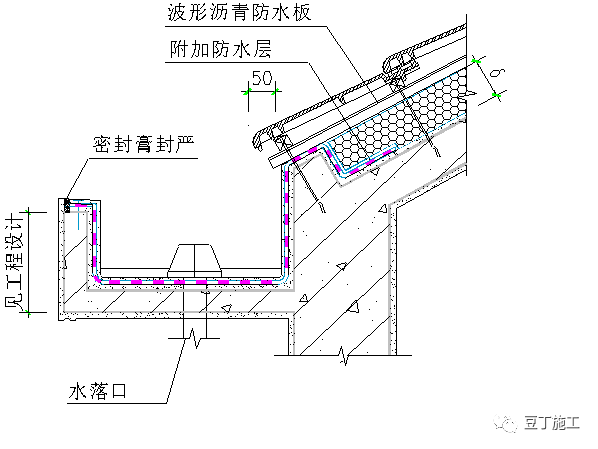 干货收藏！瓦屋面施工工艺_17