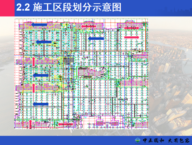 知名地产项目施工策划部署汇报模板-施工区段划分示意图