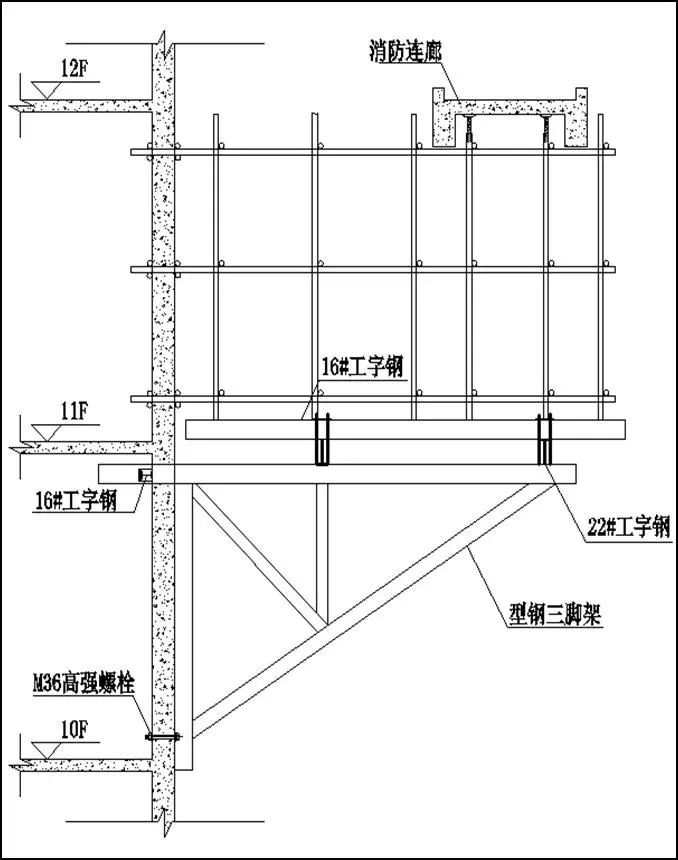 借鉴学习！高空大跨度悬挑连廊施工工法_3