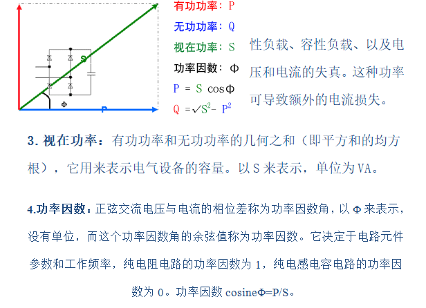 电气专业初学者应知应会 40页_4