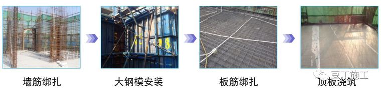 名企施工管理经验分享丨大穿插施工实例解析_8