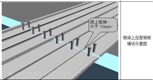 柱子包钢加固施工方案资料下载-加固施工方案（超好）