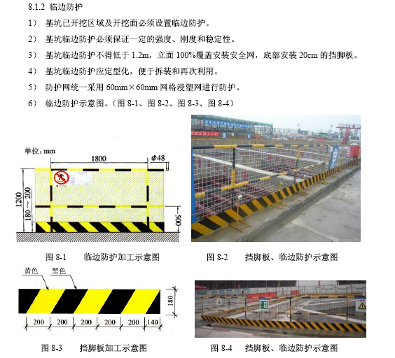 地铁施工现场标准化建设指南（图文并茂）-临边防护