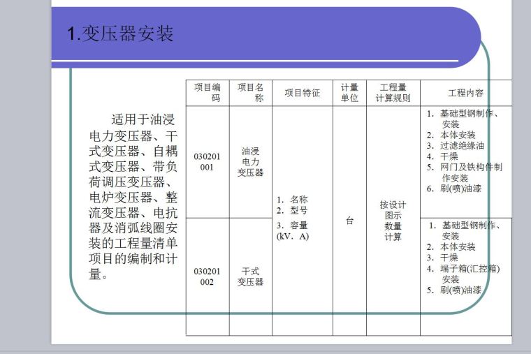 安装工程施工图预算清单---课件分享-捕获