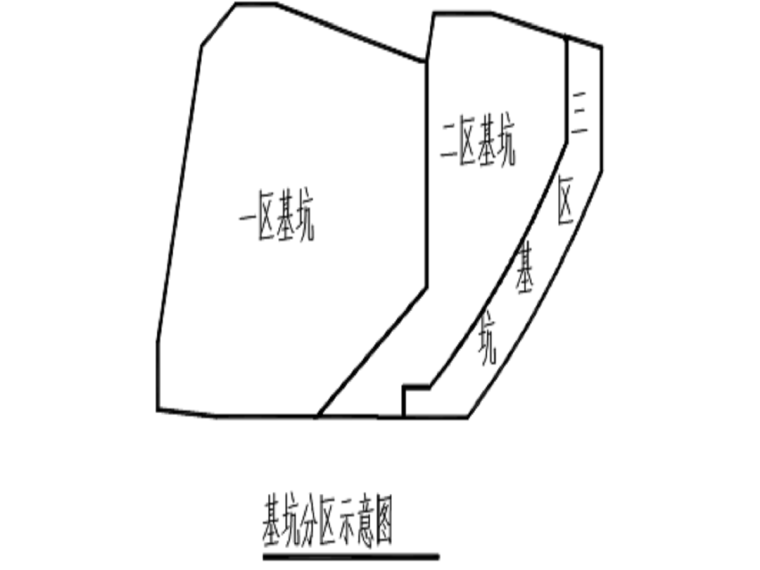 上海市土方开挖专项方案资料下载-[上海]商务广场深基坑开挖及支撑施工方案（36页）