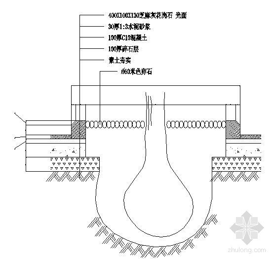 树池拆除与恢复施工方案资料下载-树池施工详图