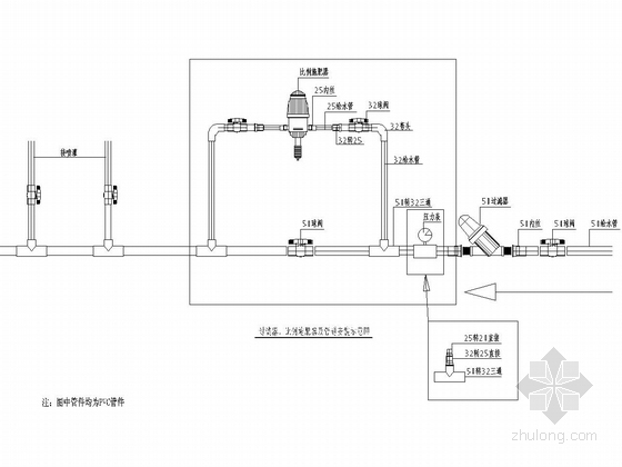 连栋薄膜大棚钢结构施工图-过滤器、比例施肥器及管道安装示意图
