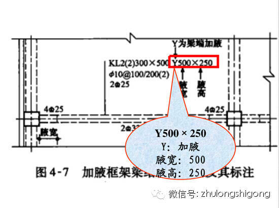 [干货]钢筋三维立体图解，钢筋算量识图必备基础-T18gVTByCv1RCvBVdK.jpg