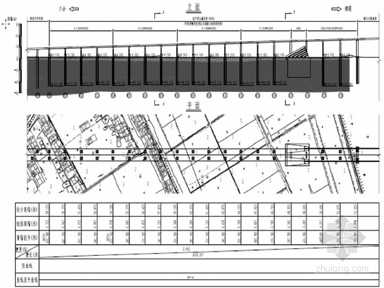 混凝土护栏过渡段图纸资料下载-预应力混凝土连续刚构桥施工图设计265张（知名大院 双向预应力）