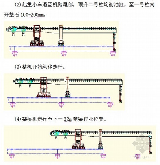 沪昆客专运架一体机箱梁架设施工组织设计（实施性）- 