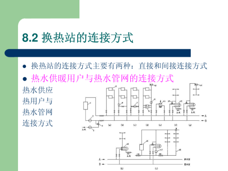 换热站详细介绍（37页图解）_3