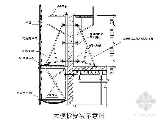 物流仓储项目地基施工方案资料下载-北京某住宅项目模板工程施工方案