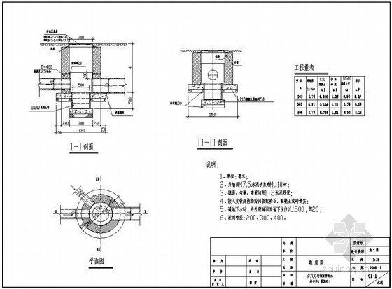 砖砌圆形污水检查井图集号资料下载-各种沉砂井大样图