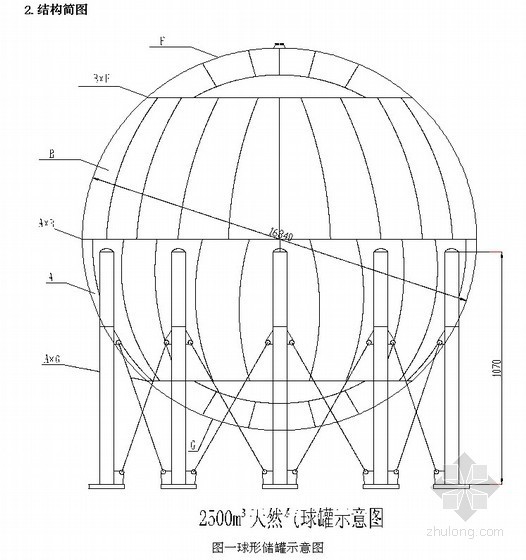 焊接球施工方案资料下载-天然气球型储罐组装焊接施工方案