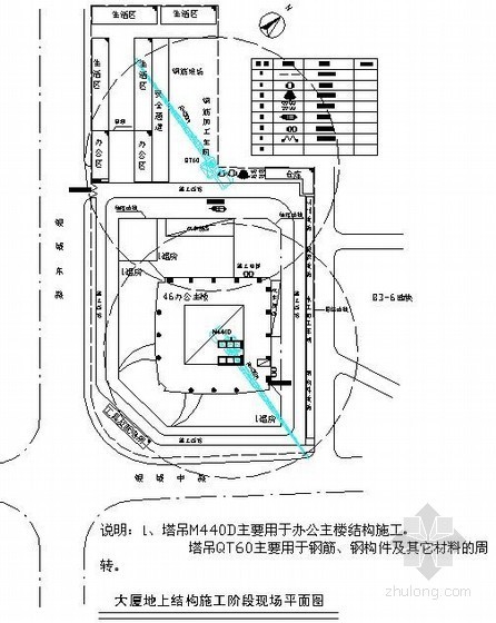 中建工程投标施工组织设计资料下载-[上海]商业办公楼施工组织设计(鲁班奖、中建)