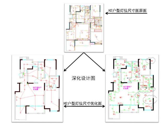 中天的“项目管理标准化”还是有干货滴_14