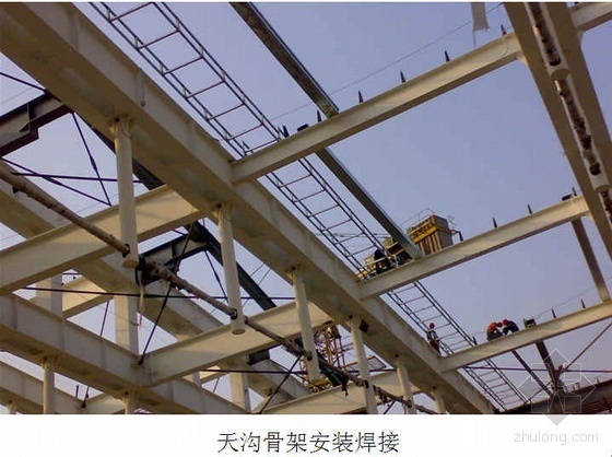 铝镁锰屋面板案例资料下载-福建某火车客运站金属屋面系统安装方案（玻纤沥青瓦 阳光板）