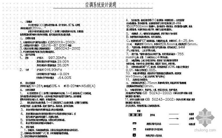 青岛火车站资料下载-青岛某综合楼空调图纸