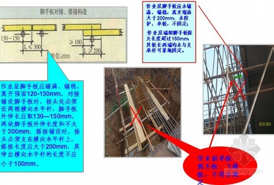 国企编制施工现场安全文明教育培训课件(540页 附图非常丰富)-脚手架不符合规定案例分析 