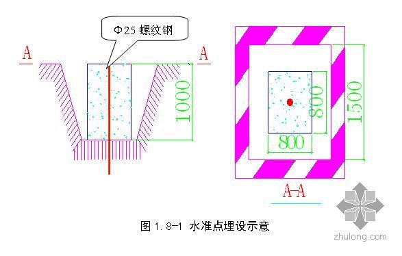 造纸厂施工方案资料下载-江苏某造纸厂厂房工程测量及监测方案