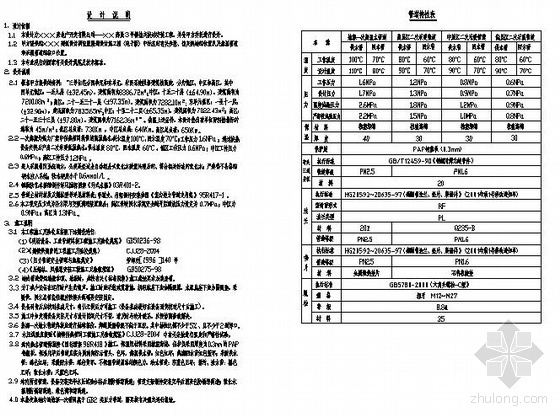 自动雨量站施工图纸资料下载-全套采暖热交换站设计施工图纸