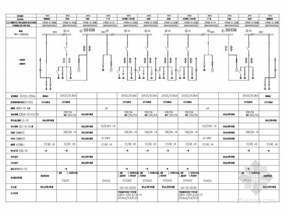 变电站电气10kV资料下载-某10KV变电站电气图