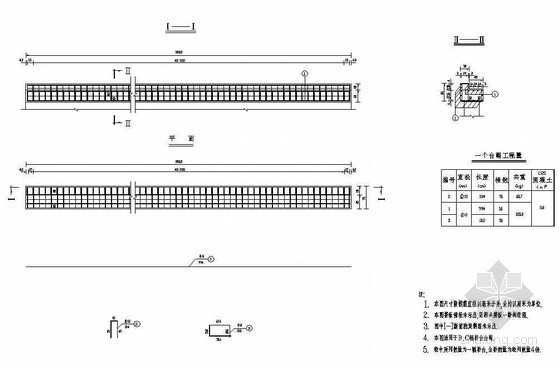 桥台台帽数量资料下载-1-8m城市桥轻型桥台台帽钢筋构造节点详图设计
