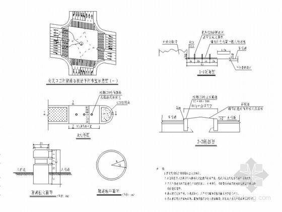 路缘石结构大样资料下载-市政道路交叉口缘石坡道布置示意图