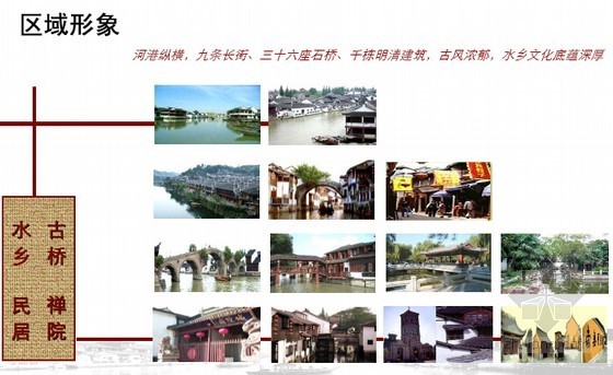 市场评估报告资料下载-[上海]旅游地产项目开发可行性评估报告（108页）