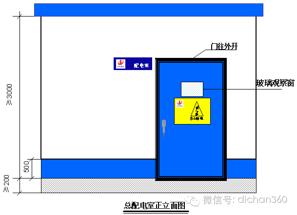 万科项目创标杆工程策划方案_28