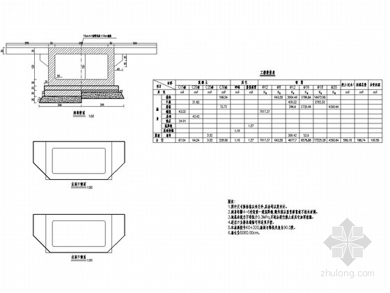 [四川]城市主干路道路重建工程全套施工图设计164张（道排 绿化 照明 管线）-箱涵布置图 