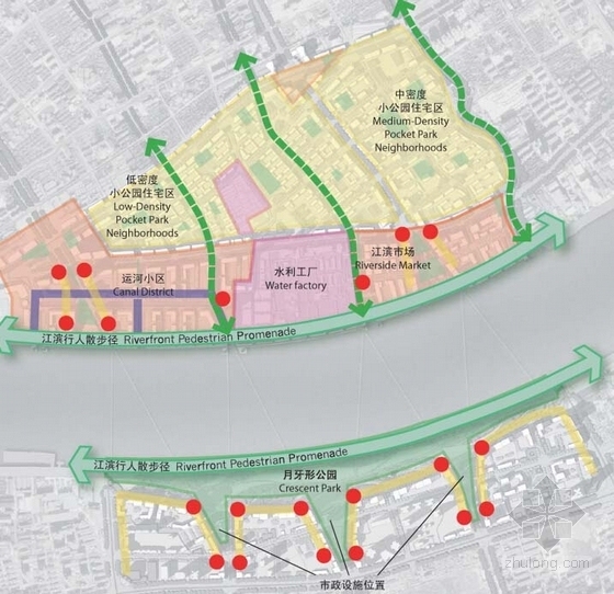 [上海]滨海生态知名地产区概念性规划设计方案文本（知名事务所）-滨海生态知名地产区概念性规划设计分析图