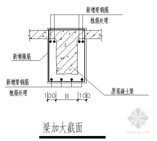 梁扩大截面加固施工资料下载-加大截面加固节点详图