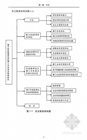 企业价值链成本管理资料下载-[硕士]基于价值链理论的施工企业成本管理研究[2008]