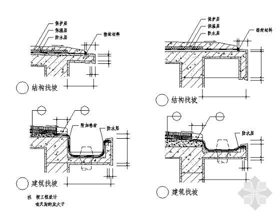 挑檐沟节点详图资料下载-挑檐檐沟构造详图