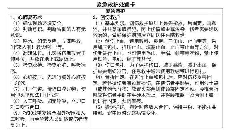 3人死亡！又是三违作业！有限空间作业时不注意这个会出大事！_18