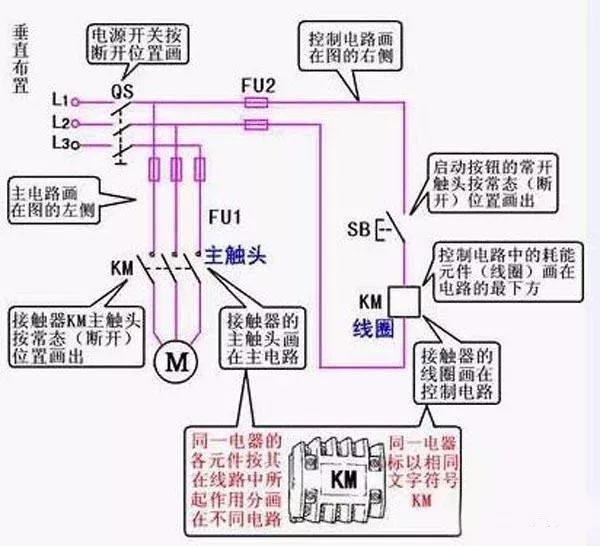 电工必备常识，人手一份！_2