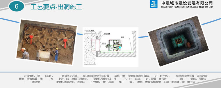 [内蒙古]双仓矩形管廊暗挖顶进施工工艺及经验总结（土压平衡顶管施工）-出洞施工