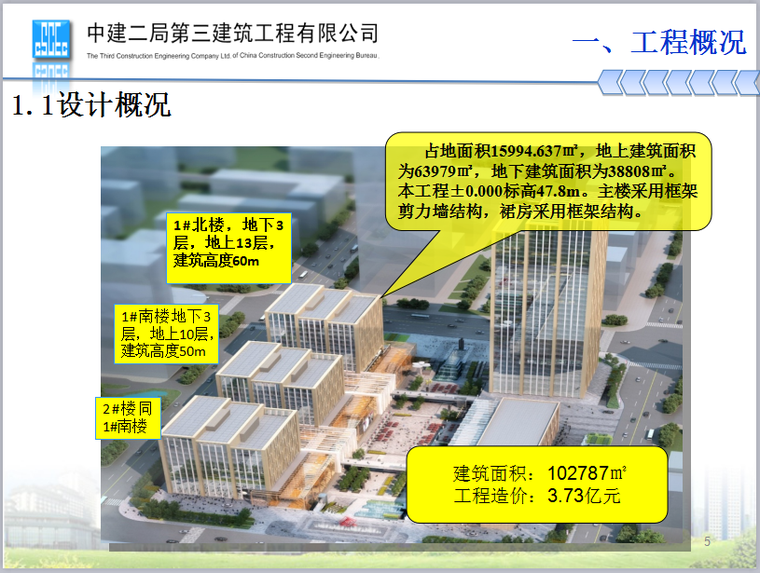 技术检查汇报PPT资料下载-1号办公商业楼等3项工程第四批全国建筑业绿色施工示范工程过程检查汇报