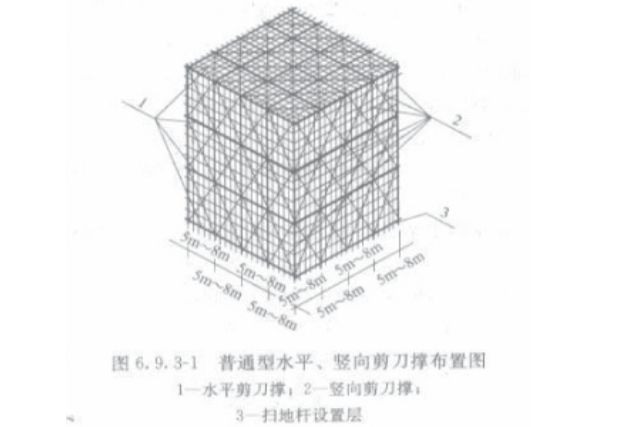 建筑扣件脚手架资料下载-建筑施工扣件式钢管脚手架安全技术规范