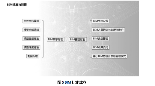 中科院建筑设计研究院有限公司资料下载-案例(Jack-Lee)-北京市建筑设计研究院有限公司-北京新机场旅客航