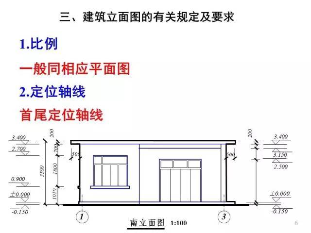 建筑立面图_6