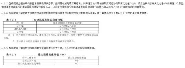 PKPM 型钢梁、混凝土框架柱结构要点分析 看这里就够了_2