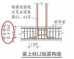 16G VS 11G，看懂这些学薄图集！_10